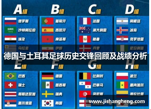 德国与土耳其足球历史交锋回顾及战绩分析